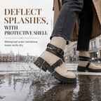 Women's Round Toe Boots with Buckle Strap Chunky Mid Heel Platform Ankle Boots